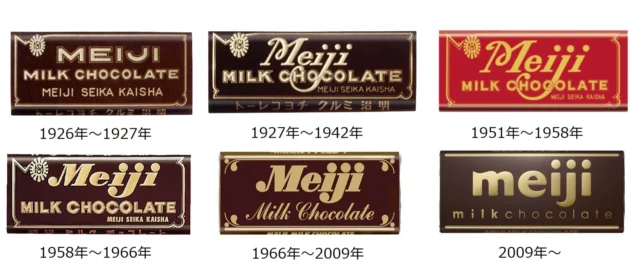 明治ミルクチョコレートの歴代パッケージデザイン