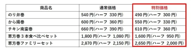 ほっともっと恵方巻の通常価格と特別価格の比較表