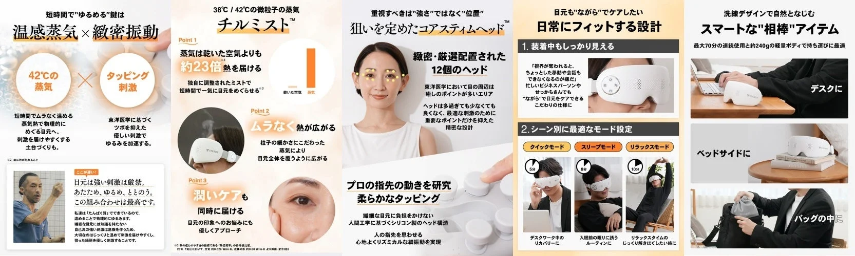 STEADY 蒸気アイウォーマーの機能詳細：温感蒸気、緻密タッピング、3モード、デザイン、使いやすさ