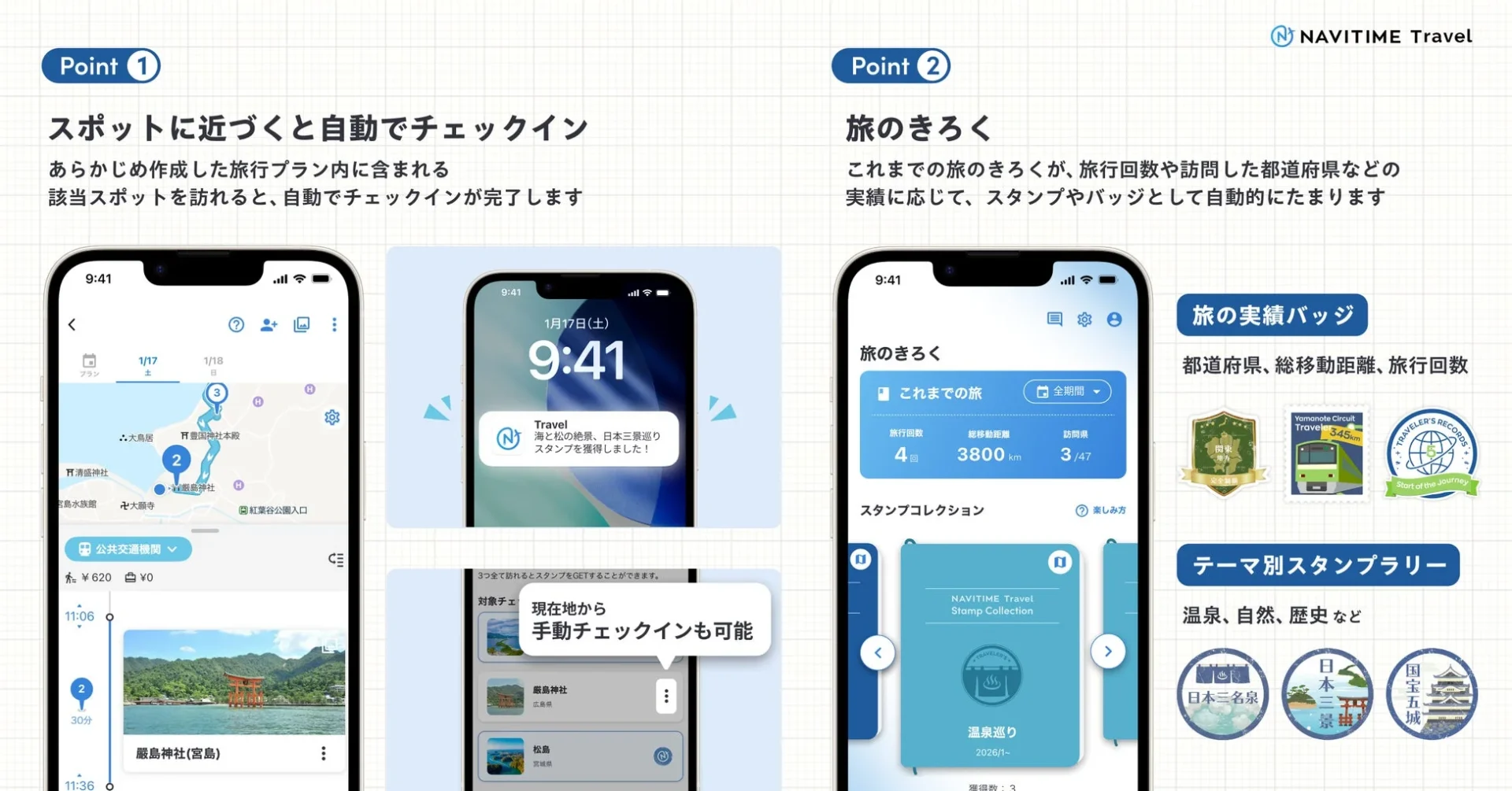 NAVITIME Travelスタンプコレクションの自動チェックインと旅の記録画面