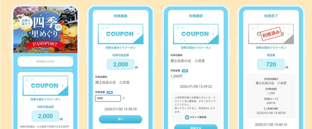 「四季の里めぐりパスポート」のクーポン利用ステップを示すスマホ画面