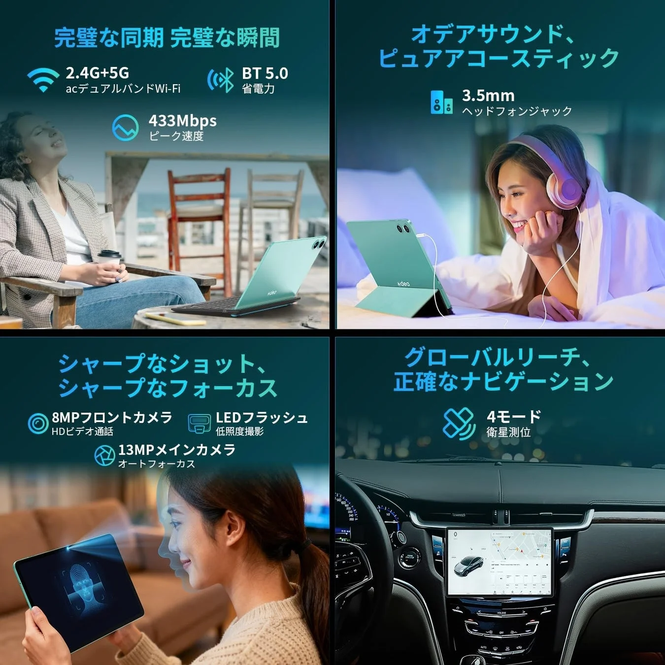 ODEA A12のWi-Fi、Bluetooth、カメラ、顔認識、GPSなどの多機能概要