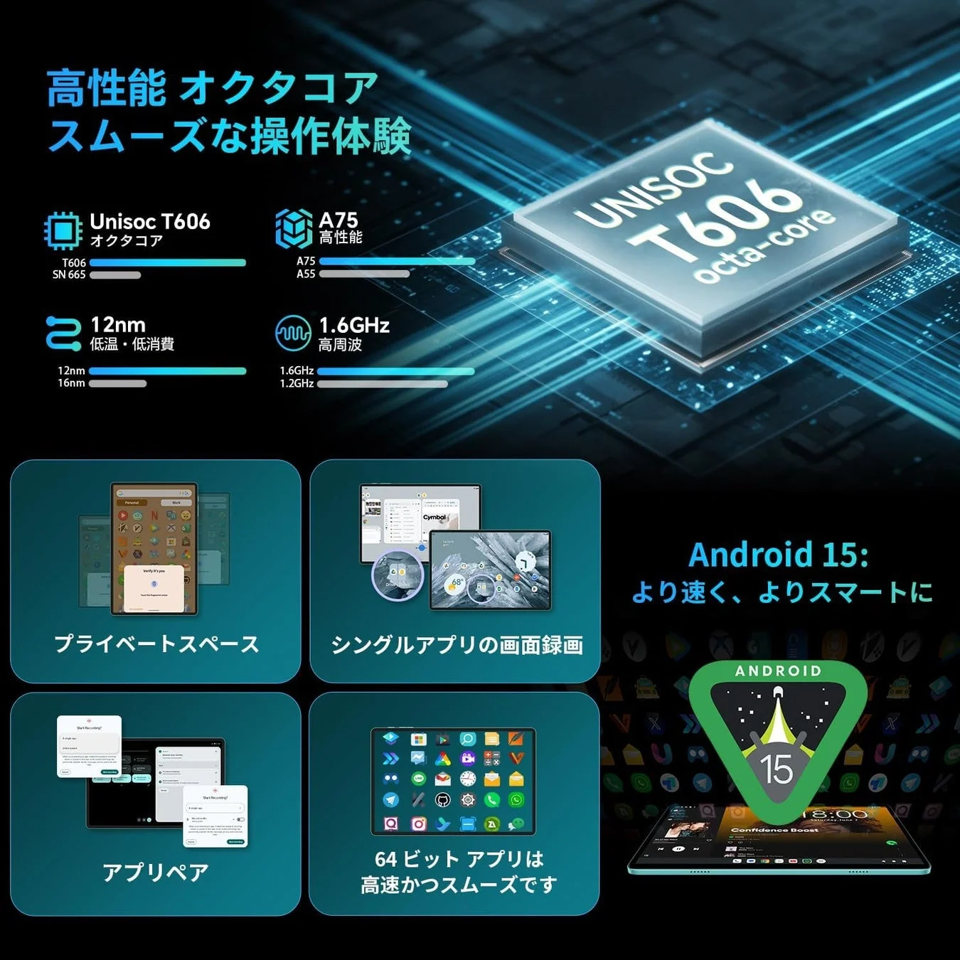Unisoc T606オクタコアCPUとAndroid 15の最適化によるスムーズな操作体験
