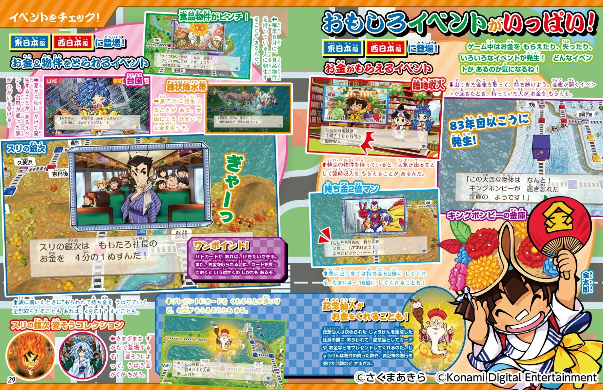 「桃太郎電鉄2」のおもしろイベントや歴史ヒーロー、名産怪獣の解説ページ