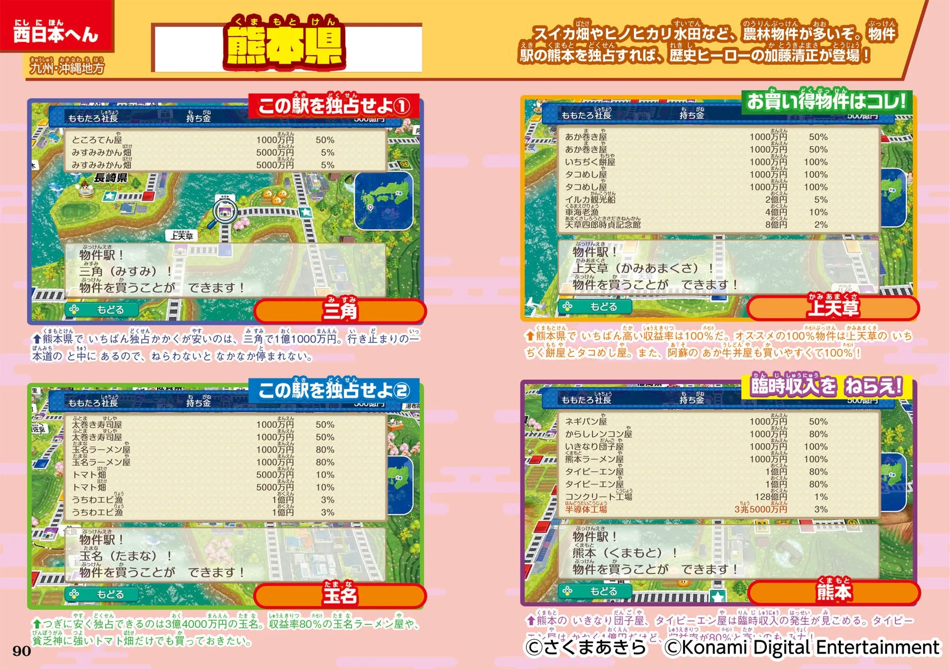 付録の「桃太郎電鉄2」オススメ物件図鑑より熊本県の物件紹介ページ