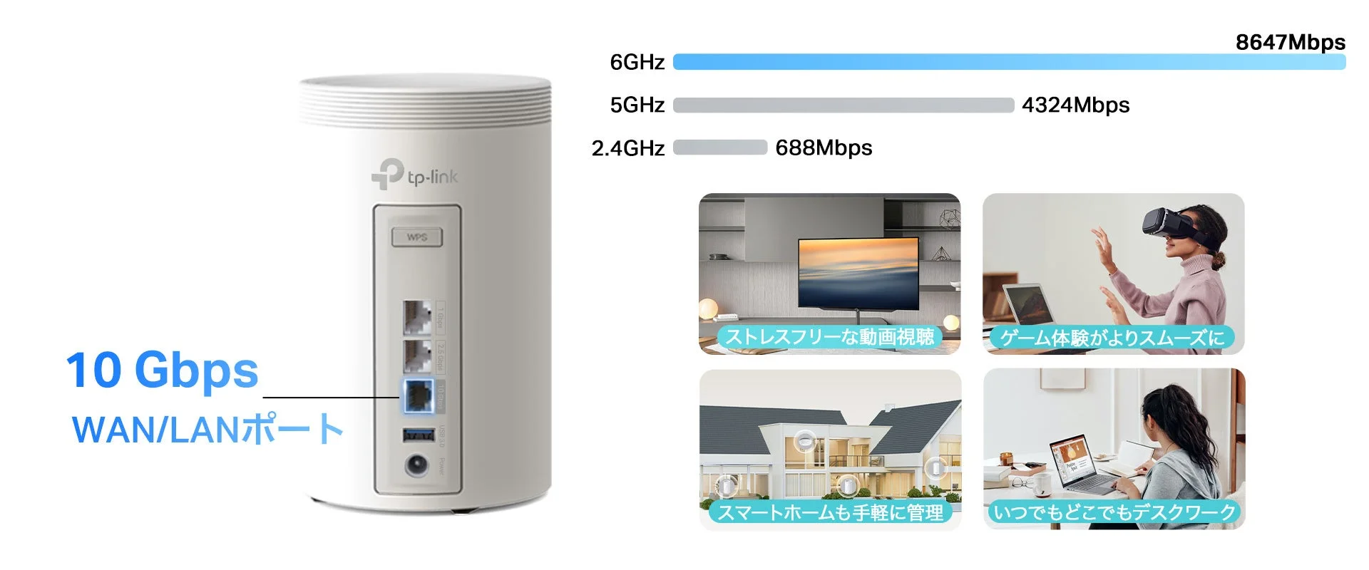 Deco BE68の10GbpsポートとWi-Fi 7速度、在宅ワークやゲームでの使用例