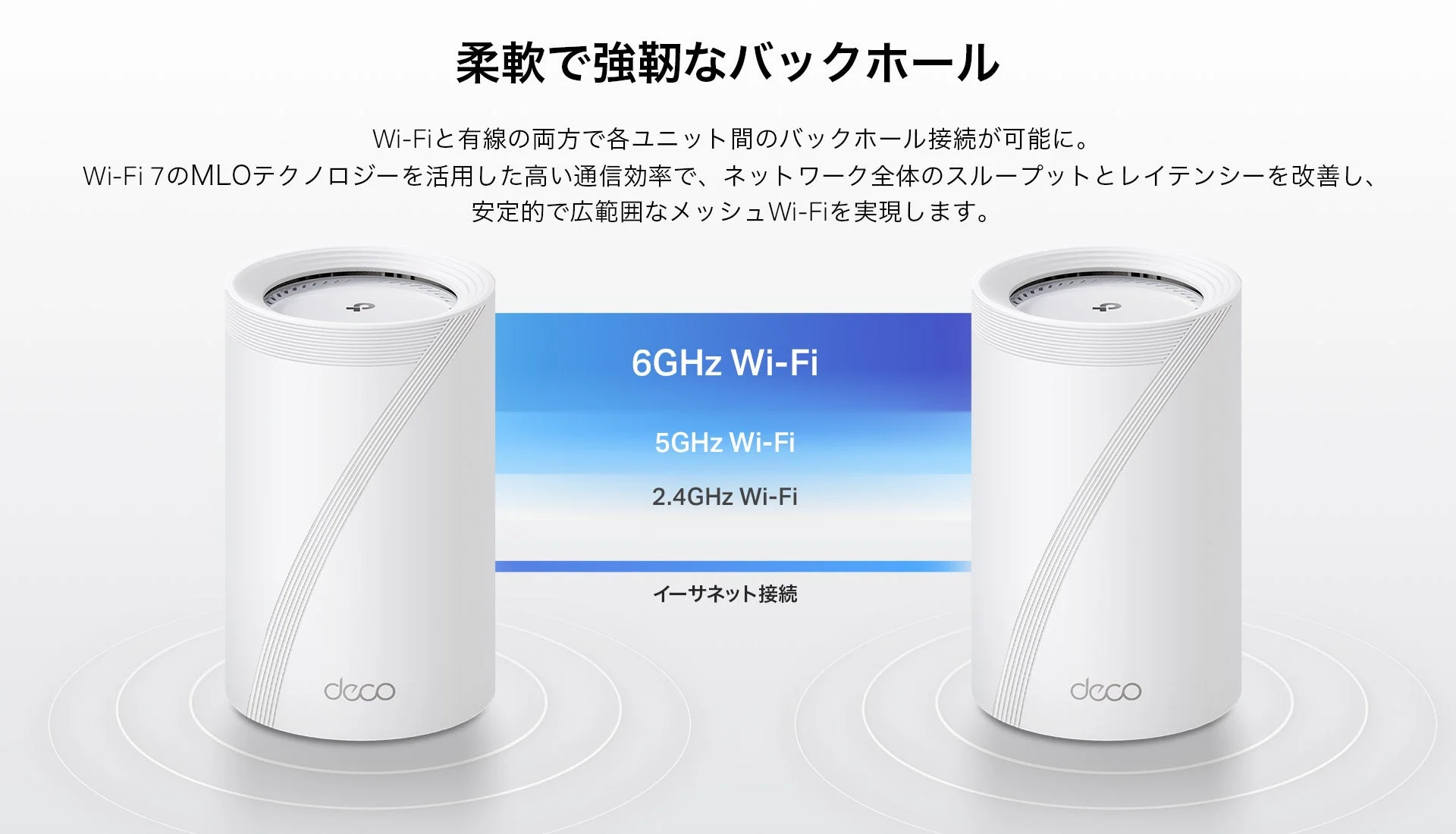 Deco BE68の有線・Wi-Fiバックホール構成による安定したネットワーク接続