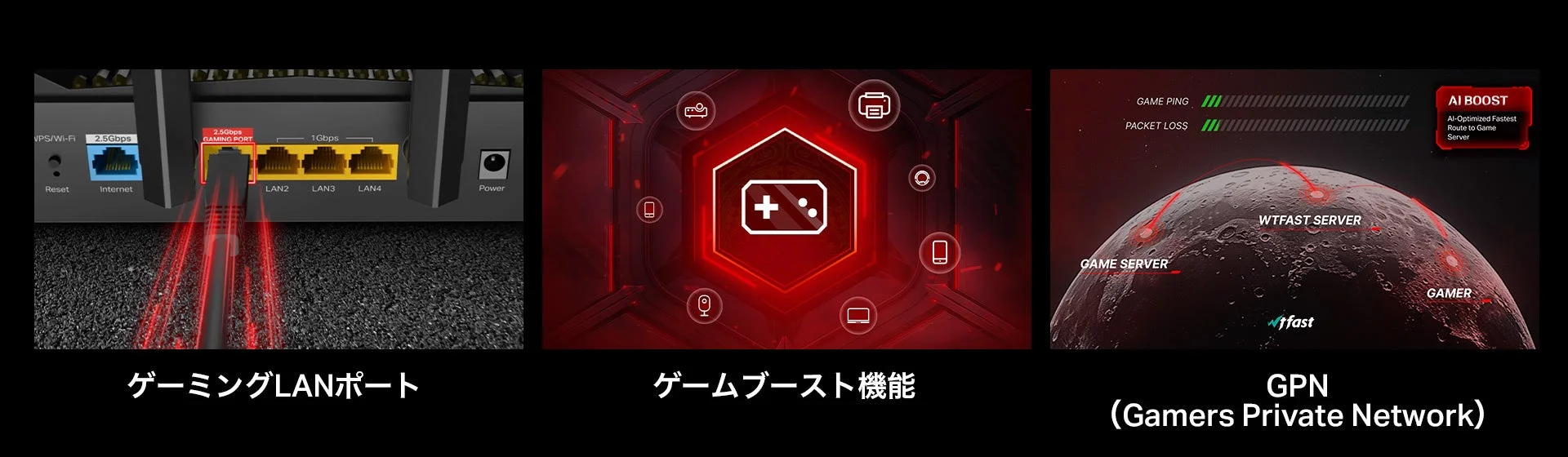 Archer GE400のゲーミングLANポート、ゲームブースト、GPN機能