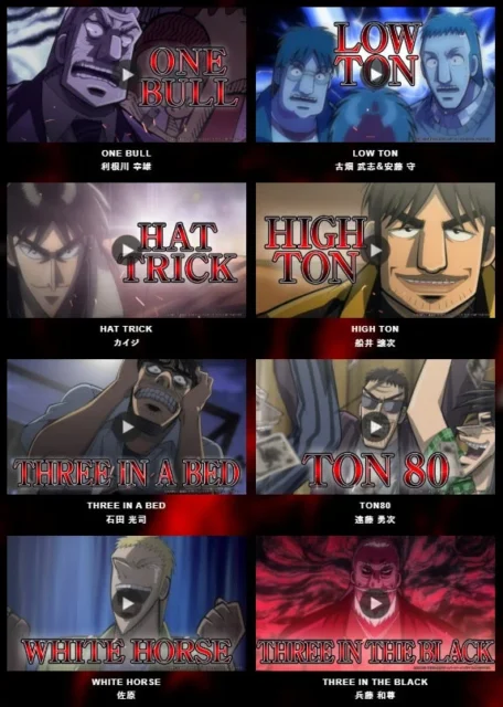 アワードムービー第1弾に登場するカイジキャラクターのサムネイル一覧