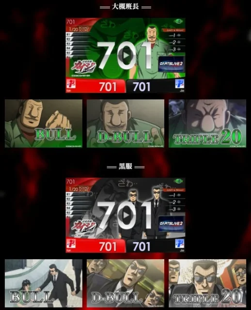 ダーツライブムービーテーマの大槻班長と黒服のゲーム画面例