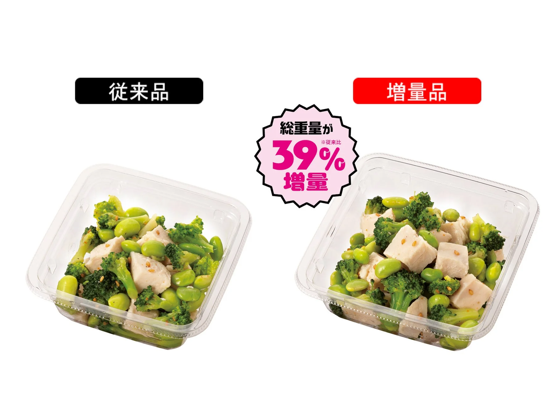 NewDaysの増量フェス対象商品「低温調理チキンのサラダ（うま塩だれ風味）」の従来品と総重量39%増量品の比較
