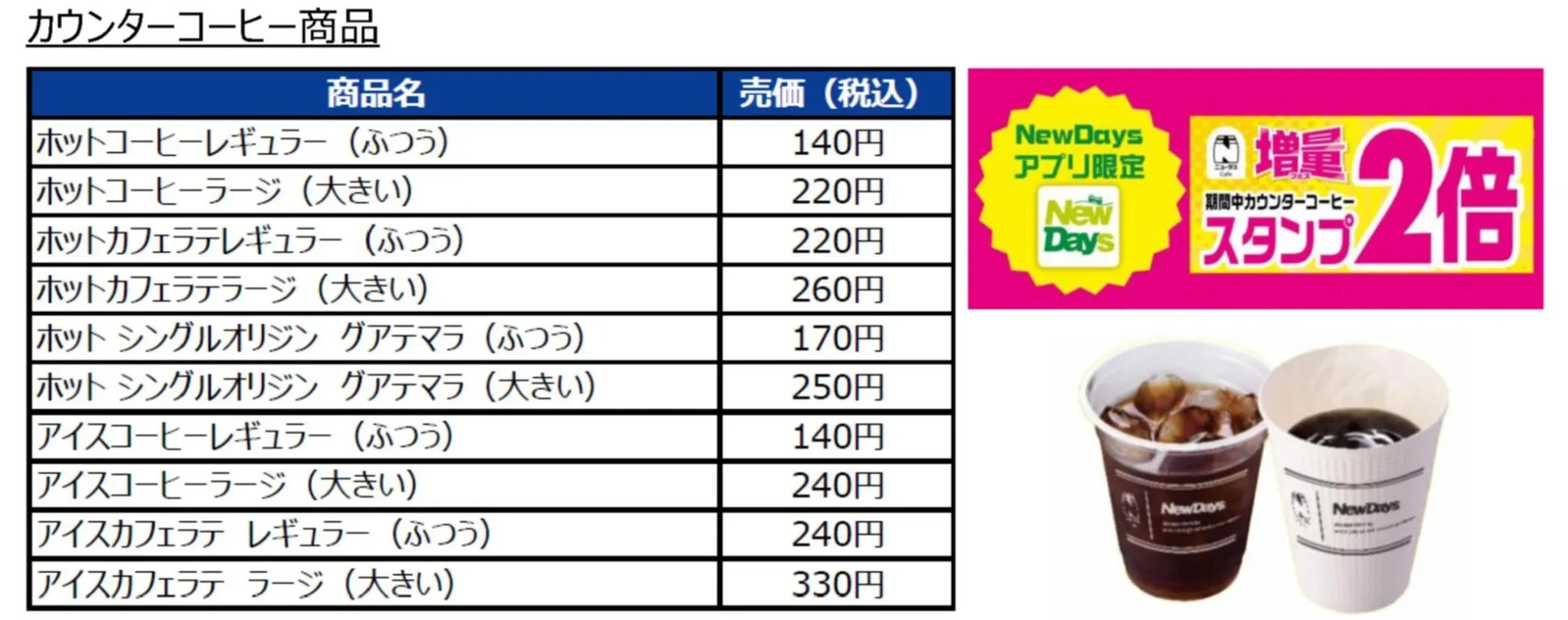 NewDaysアプリ限定キャンペーン「カウンターコーヒーのアプリスタンプが2倍」の告知と商品リスト
