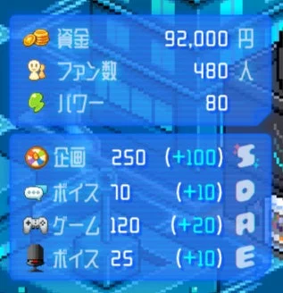 シルのステータス画面UI。資金、ファン数、パワーなどの情報