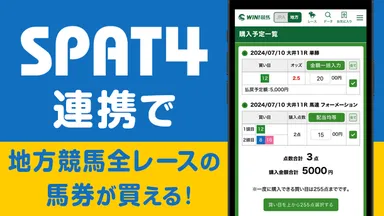 WIN!競馬アプリのSPAT4連携による地方競馬馬券購入画面