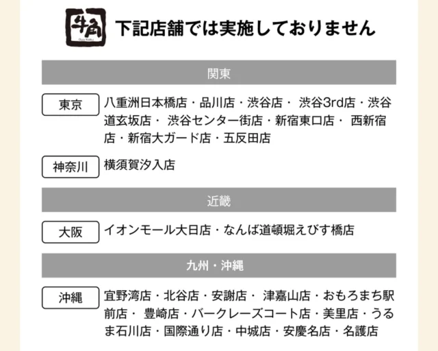 牛角「焼肉酒場セット」を実施していない店舗の一覧。