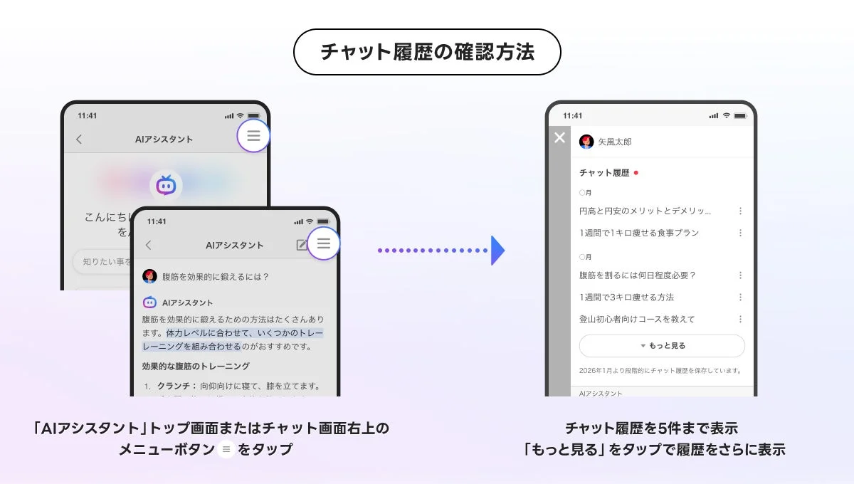 Yahoo!検索 AIアシスタントのチャット履歴確認方法の操作画面