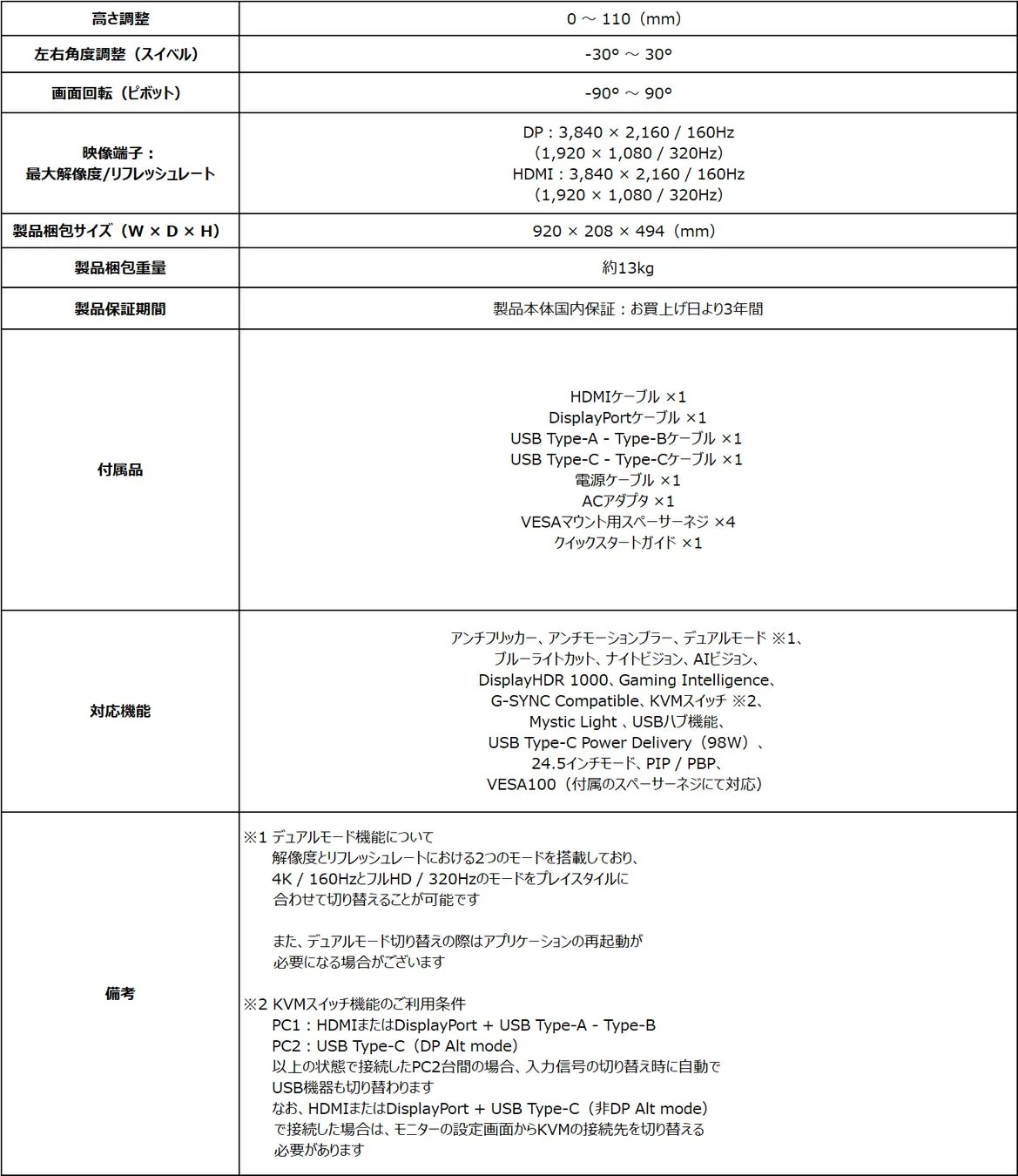 MSI MPG 274URDFW E16M ゲーミングモニターの製品仕様詳細（2/2）