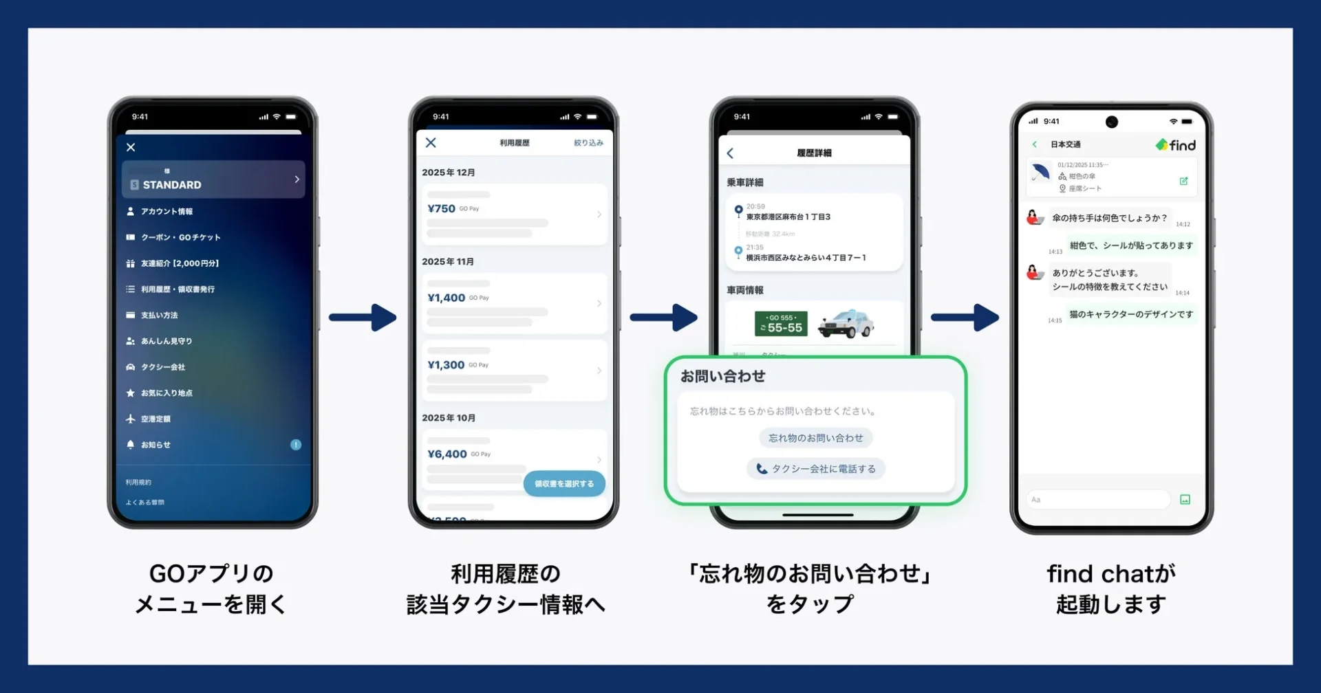 『GO』アプリから「find」への落とし物問い合わせ手順を示すUI画面