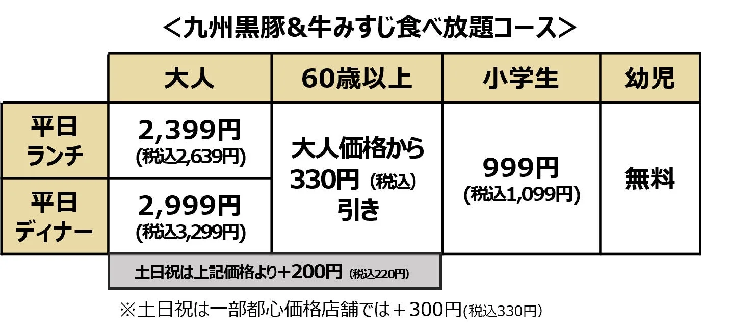 九州黒豚＆牛みすじ食べ放題コースの料金表
