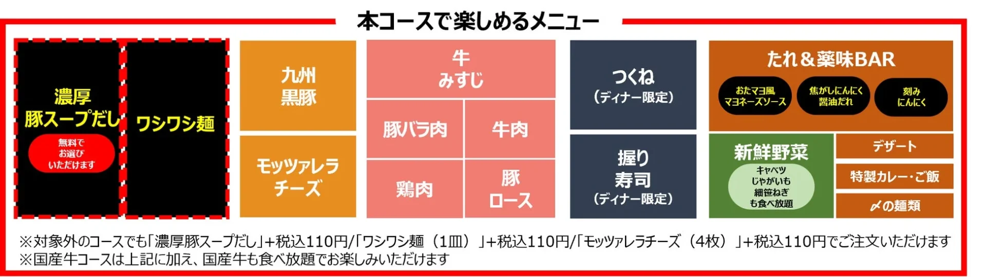 「背徳 至高のグルメフェア」で楽しめるメニュー一覧