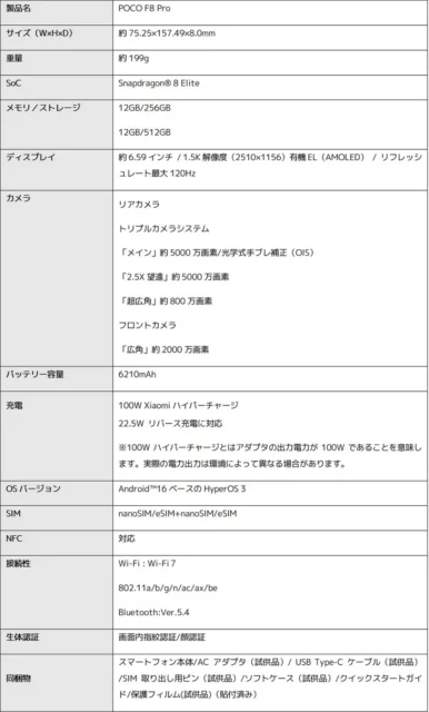 POCO F8 Proの製品スペック概要表