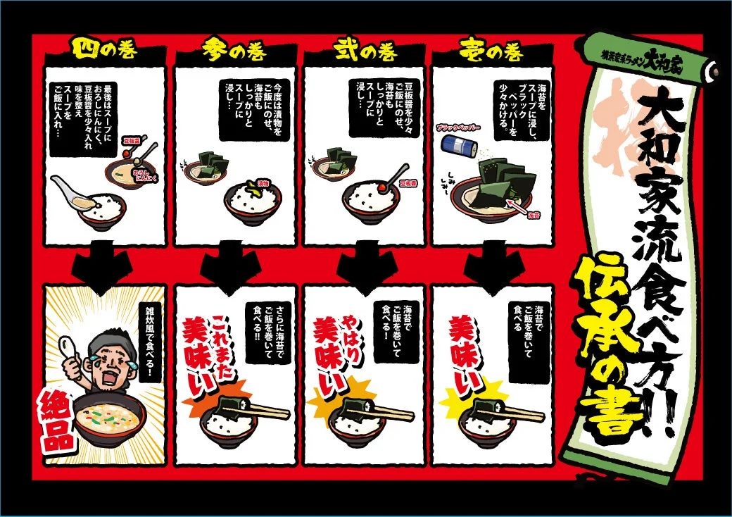 横浜家系ラーメン大和家でのライスとラーメンの食べ方指南イラスト