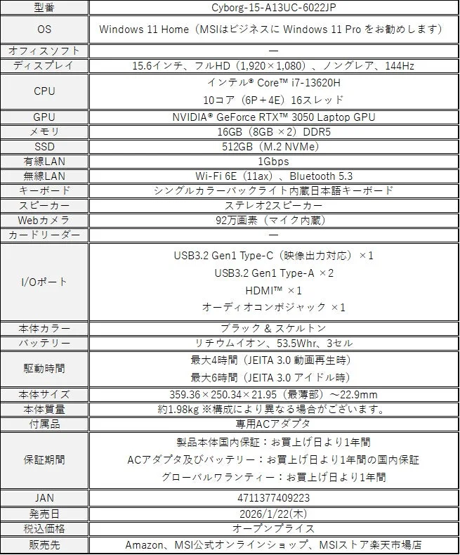 Cyborg 15 A13UC-6022JPの主要スペックと詳細仕様表