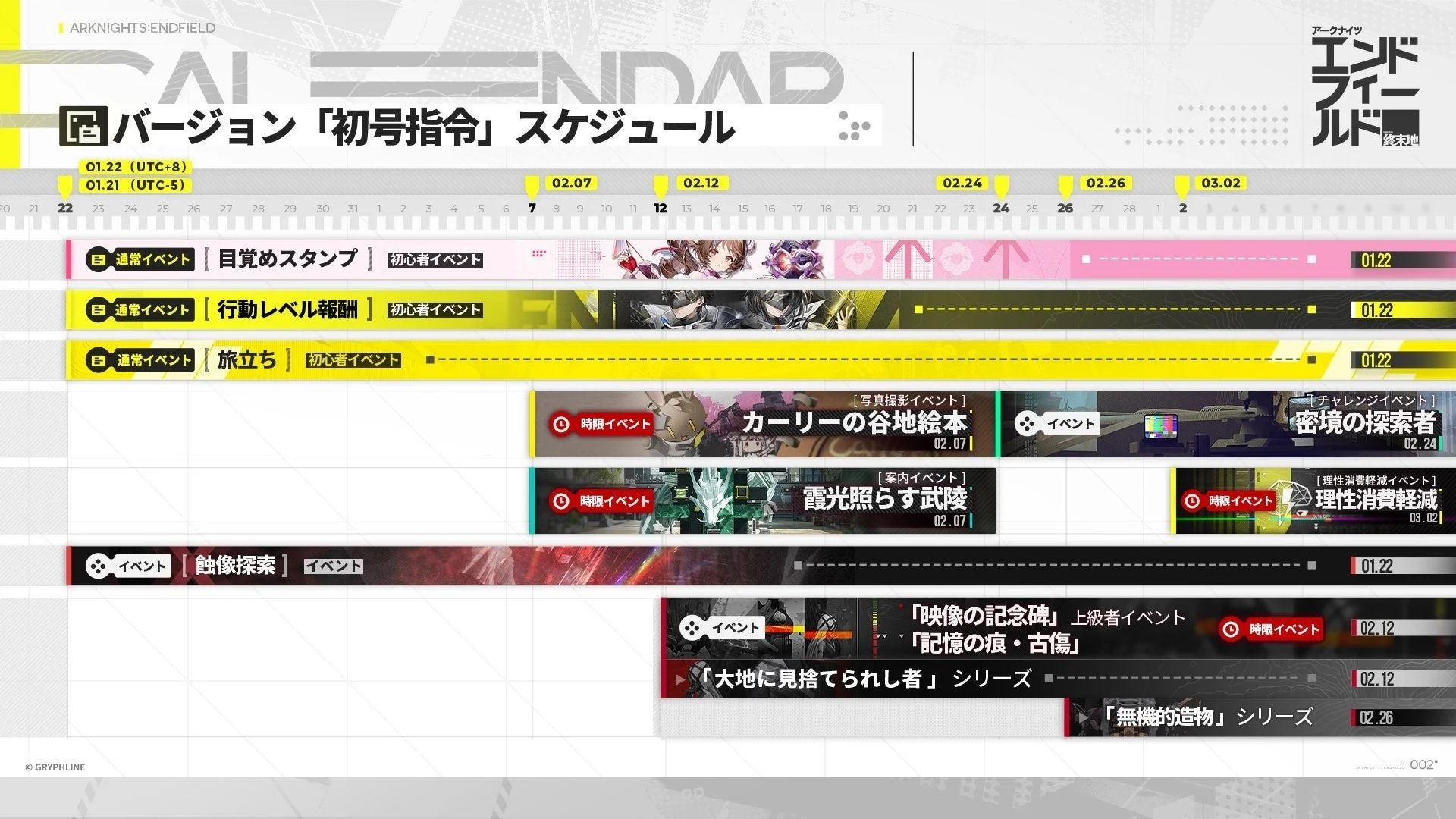 バージョン「初号指令」のスケジュール、イベントや任務の開催期間を示すカレンダー