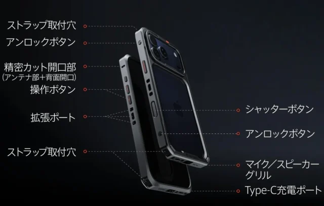 PGYTECH ProShot フォンケージのストラップ取付穴や操作ボタンなど各部の詳細説明