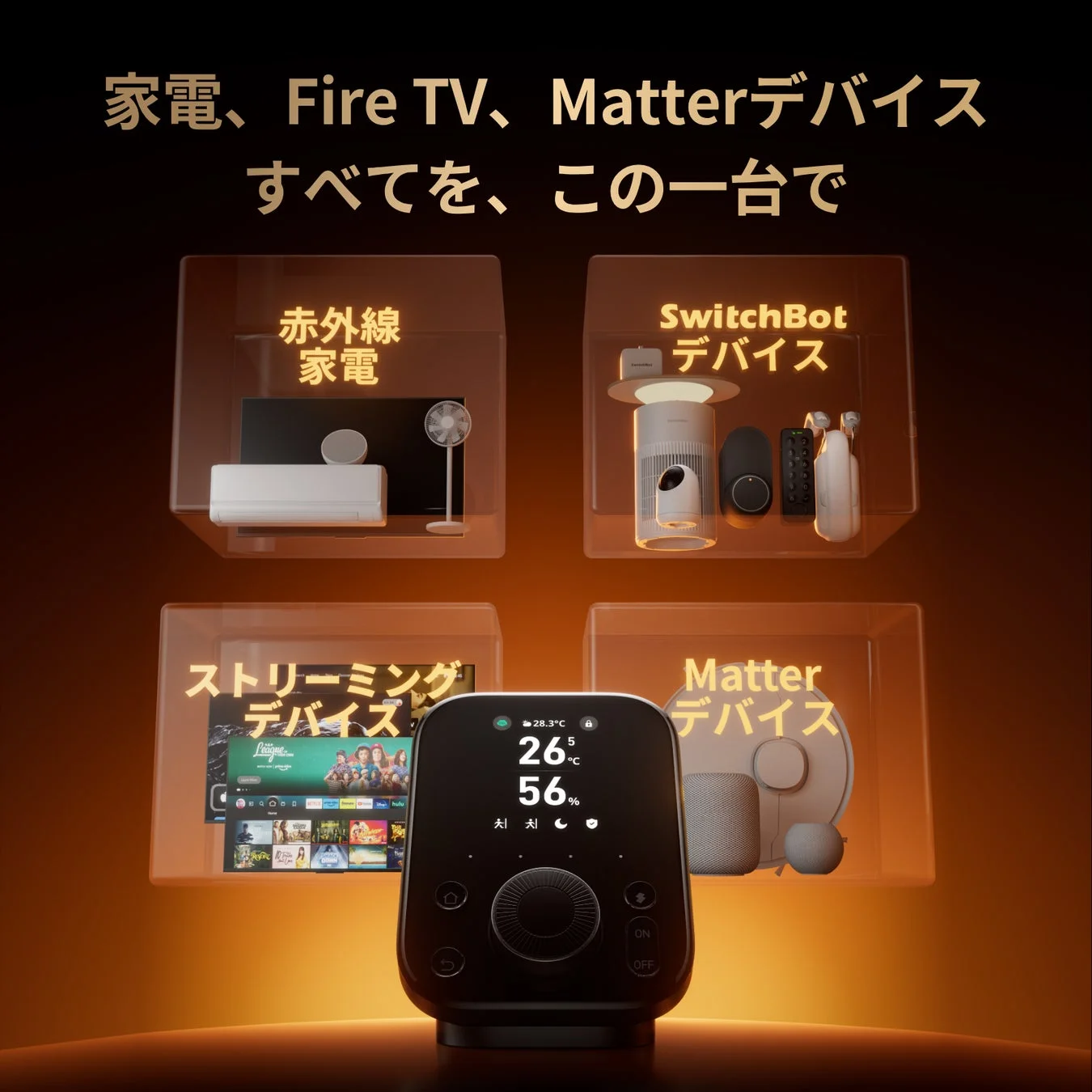 SwitchBot ハブ3による家電、Fire TV、Matterデバイスの一元管理イメージ