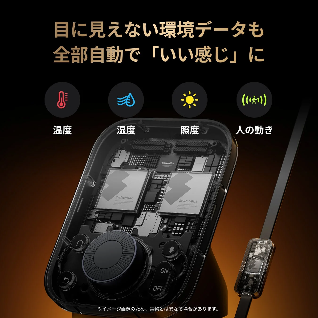 SwitchBot ハブ3に内蔵された温度、湿度、照度、人感センサーの機能イメージ