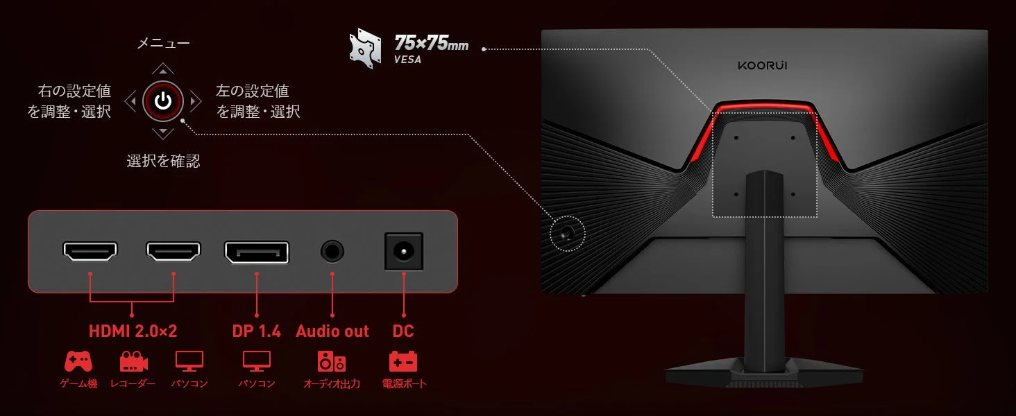 KOORUI G2411Xの背面にある接続端子（HDMI、DisplayPort）と操作ボタン、VESAマウント。