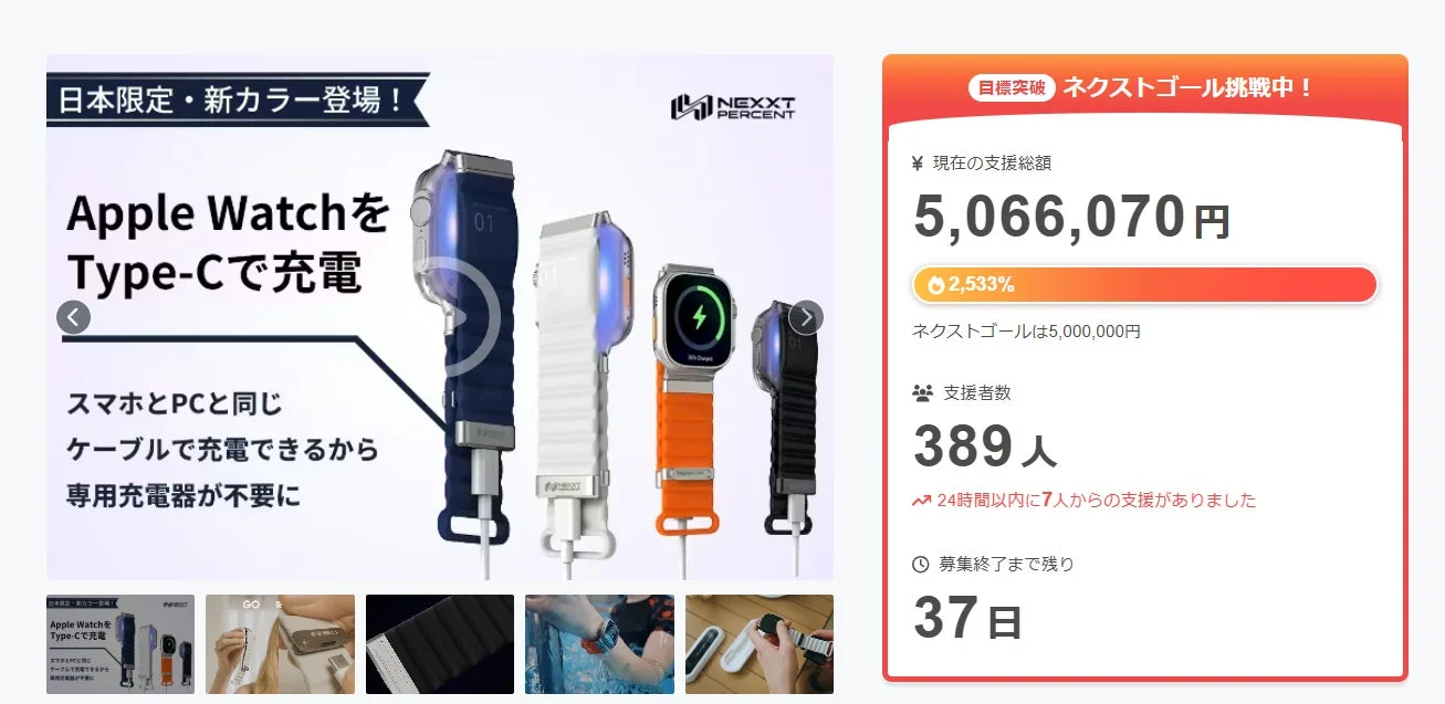 クラウドファンディングで500万円突破したNEXXT PERCENT Pro