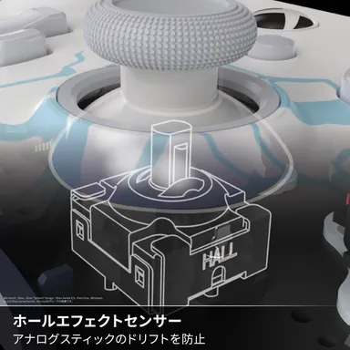 ホールエフェクトセンサーの構造と機能を示す図