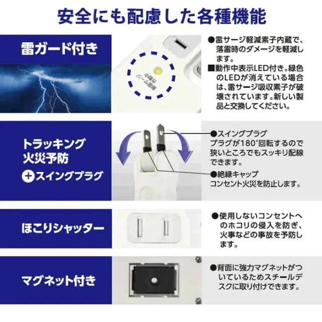 ワットメーター付電源タップの雷ガードやほこりシャッターなどの安全機能