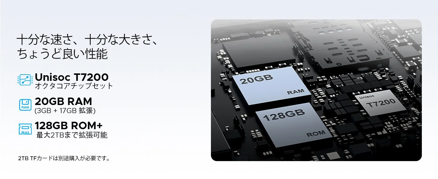 DOOGEE TAB G5の20GBメモリと128GBストレージ構成