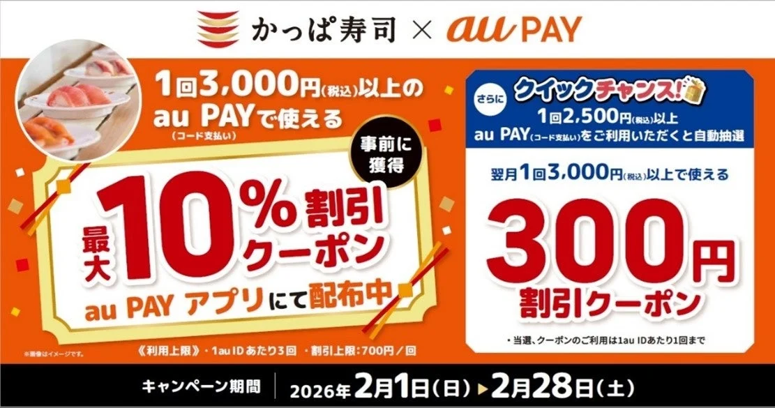 かっぱ寿司とau PAYの割引キャンペーン告知画像。最大10%オフと300円クーポン抽選の詳細を案内