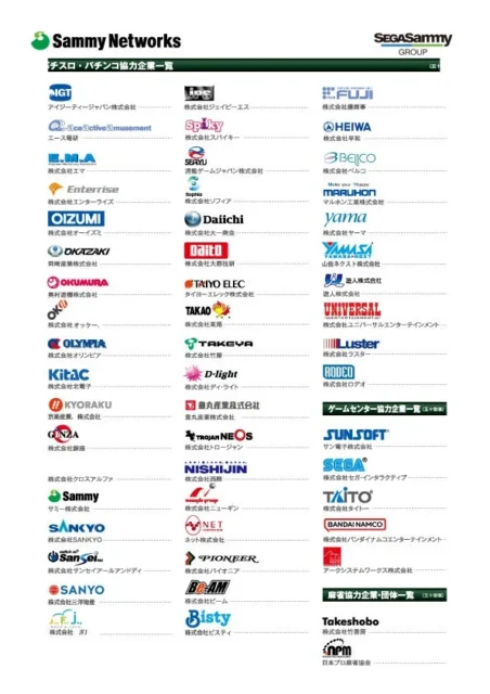 サミーネットワークスのパチスロ・パチンコ協力企業一覧