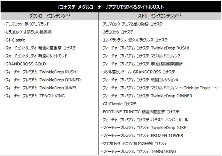 コナステ メダルコーナーアプリで遊べるダウンロードコンテンツとストリーミングコンテンツのタイトルリスト
