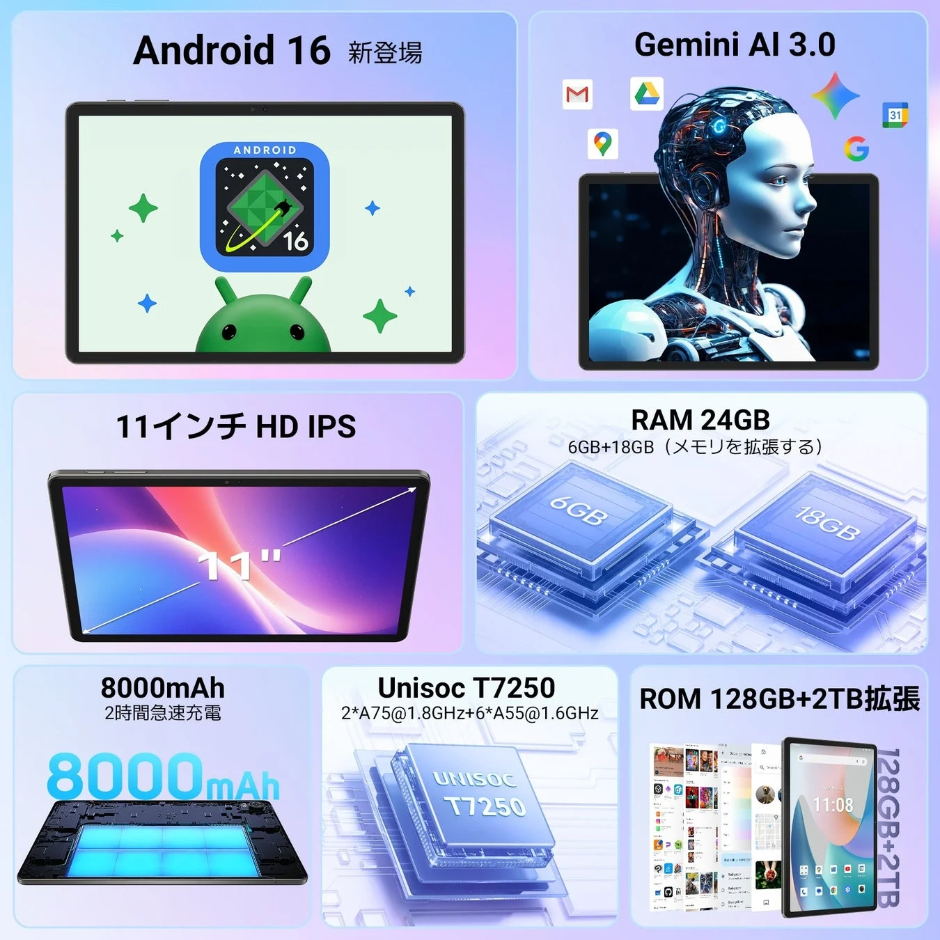 Tabwee T50の主要機能とスペックをアイコンで紹介。Android 16、Gemini AI、ディスプレイ、メモリ、ストレージ、バッテリー、プロセッサ。