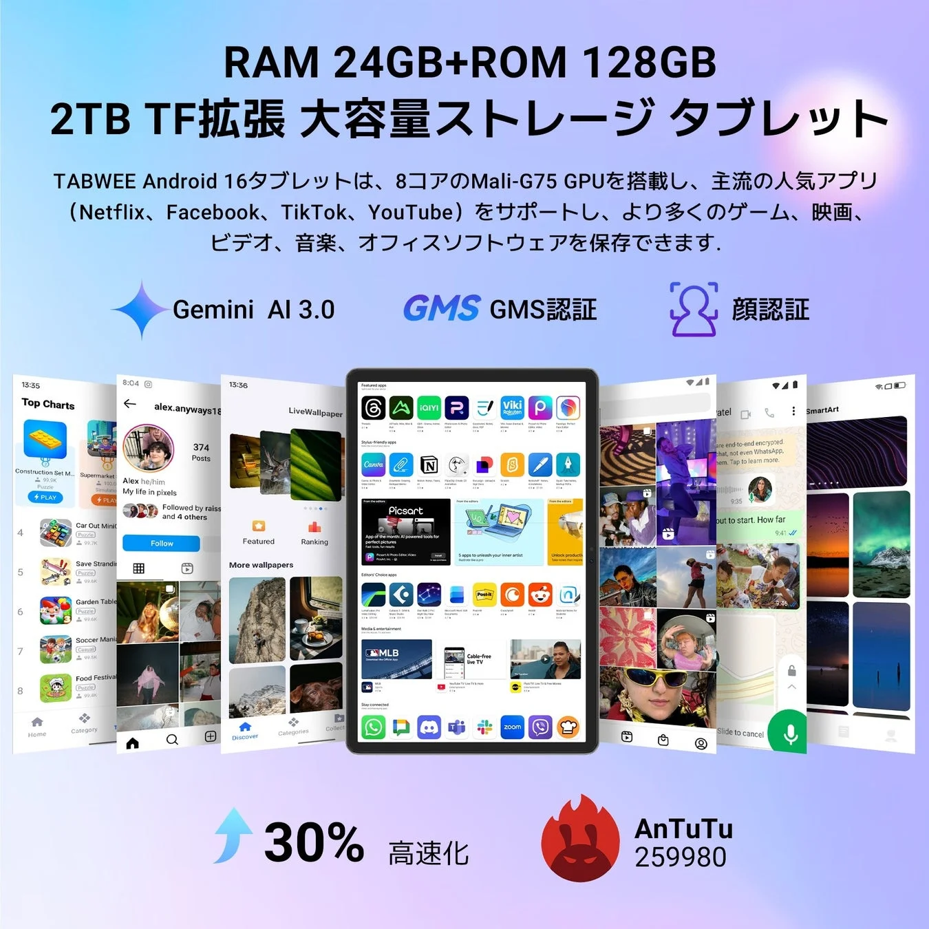 Tabwee T50のパフォーマンスとストレージ機能。24GB RAM、128GB ROM、2TB拡張、顔認証、Gemini AI対応。