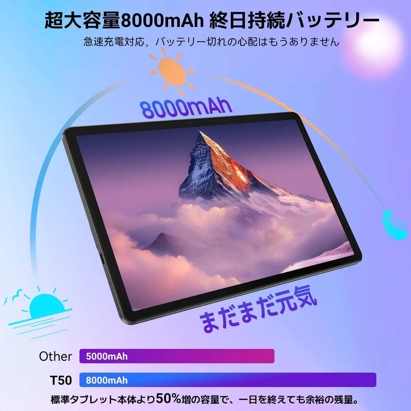 Tabwee T50の8000mAh大容量バッテリーと急速充電対応。他社製品とのバッテリー容量比較。