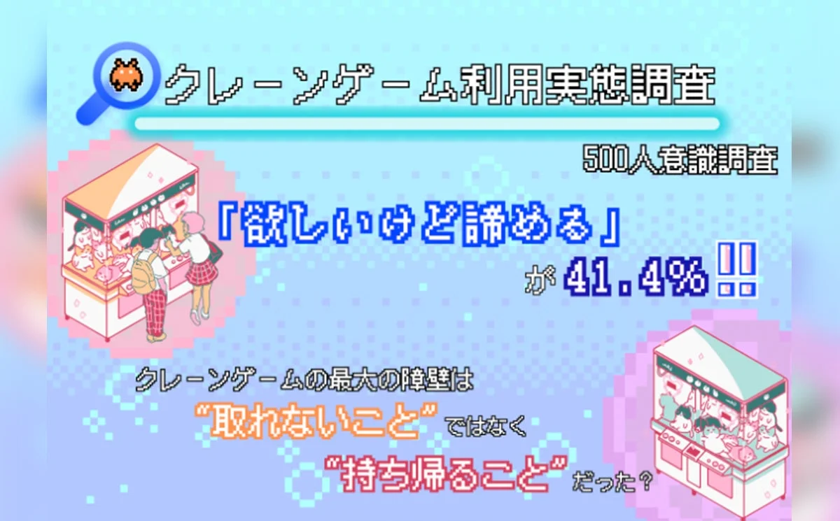 クレーンゲーム利用実態調査のサマリー「欲しいけど諦める」41.4%