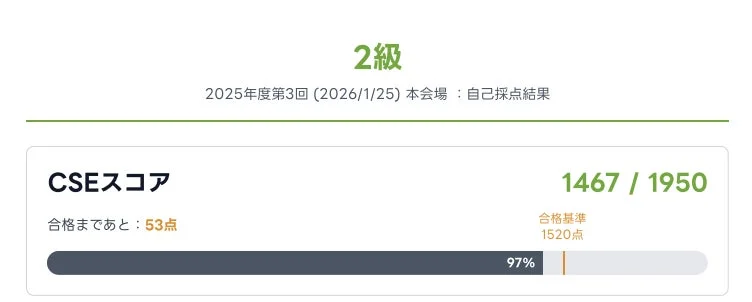 英検自己採点結果の詳細PDF画面で、合格基準に対する現在のCSEスコアと進捗バーが表示されている様子