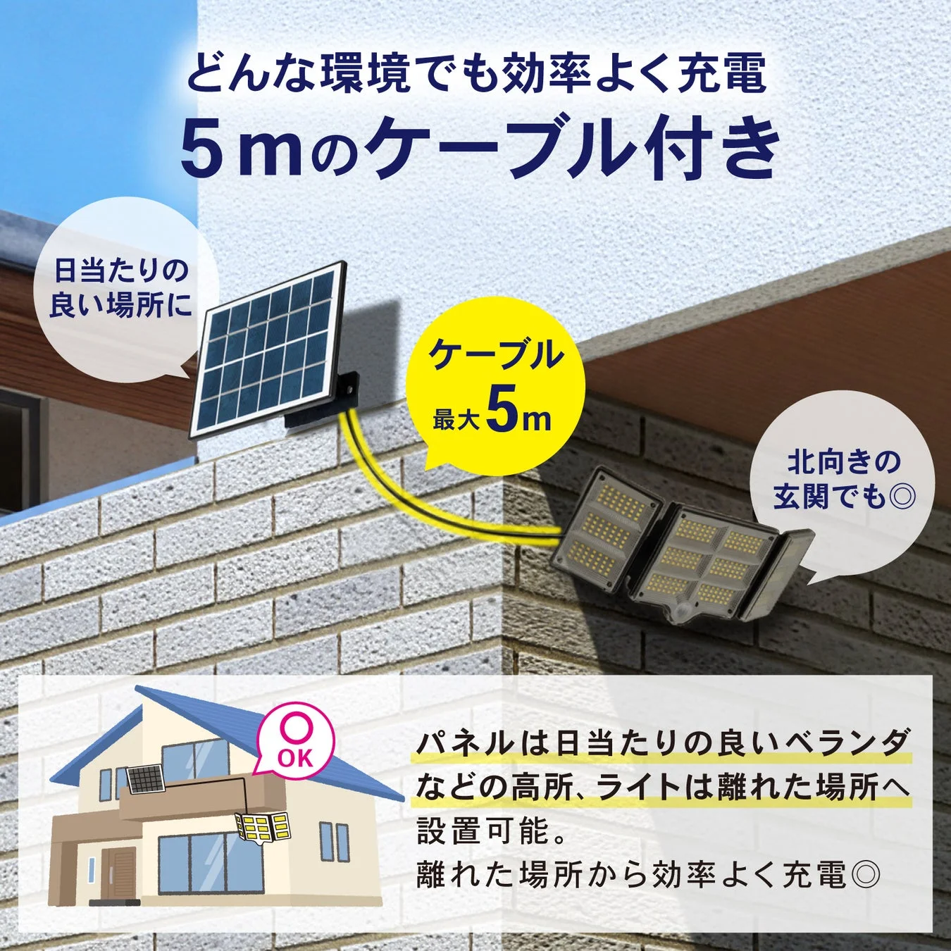 太陽光パネルとライトが5mケーブルで分離された設置例