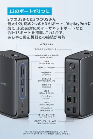 Anker Nano ドッキングステーションの13ポートの機能と接続先を示す詳細図