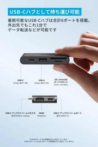 Anker Nano ドッキングステーションの着脱式USB-Cハブの6ポート機能詳細