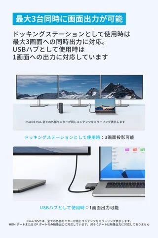Anker Nano ドッキングステーションの最大3画面出力と着脱式ハブの1画面出力の比較