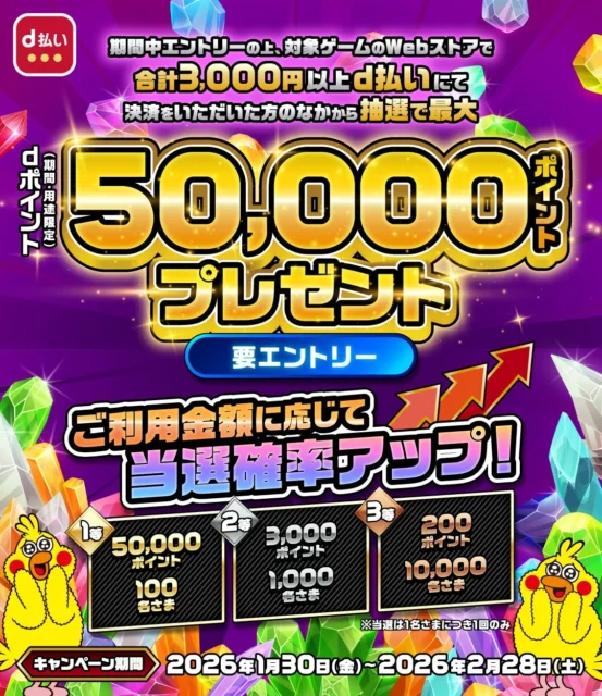 d払いゲームWebストアキャンペーンの告知画像。最大50,000ポイントプレゼント、当選内訳、期間を表示。