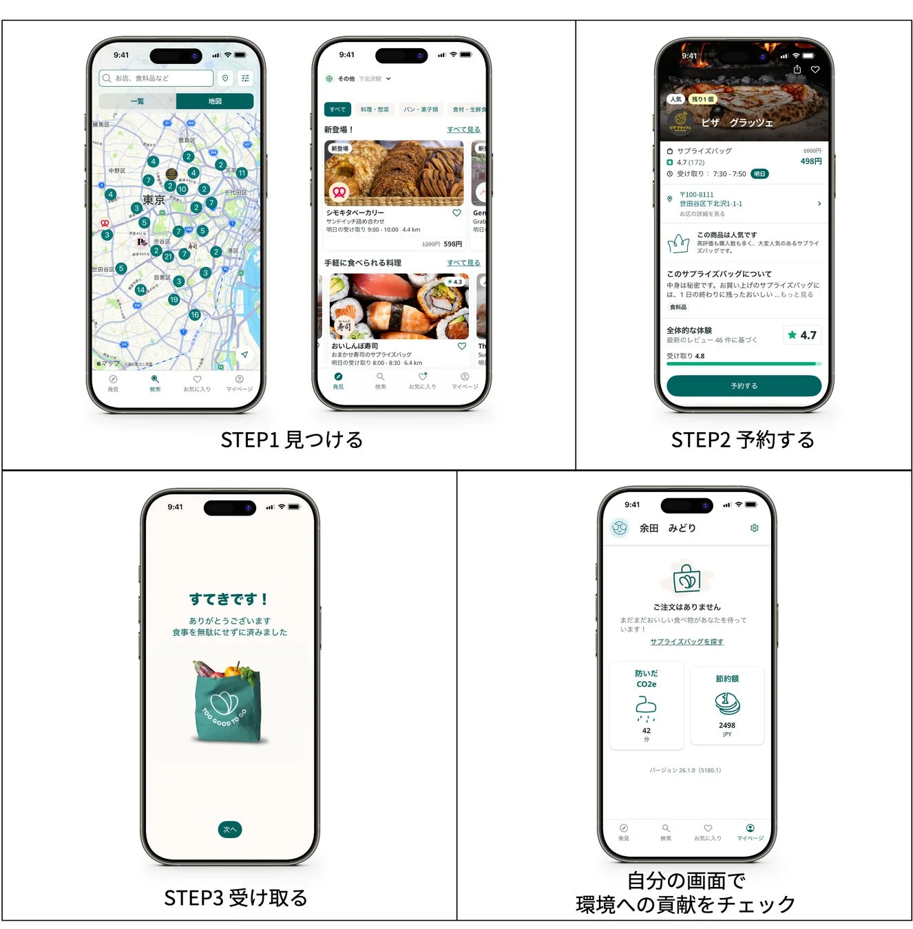 「Too Good To Go」アプリの利用方法ステップとフードロス削減貢献度の画面